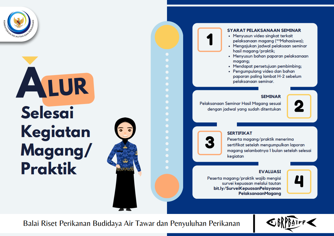 Alur Selesai Kegiatan Magang/Praktik